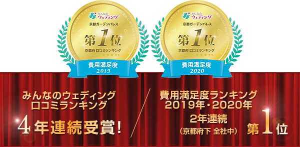 みんなのウェディング 口コミランキング 費用満足度第1位