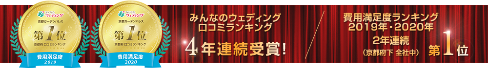 みんなのウェディング 口コミランキング 費用満足度第1位